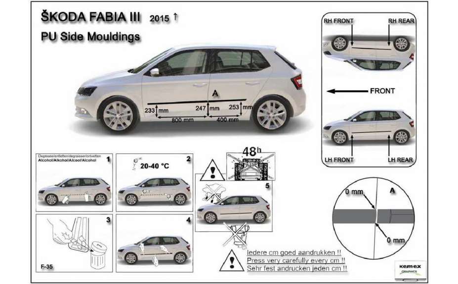 Listwy Boczne Na Drzwi Ochronne Skoda Fabia Iii 2015